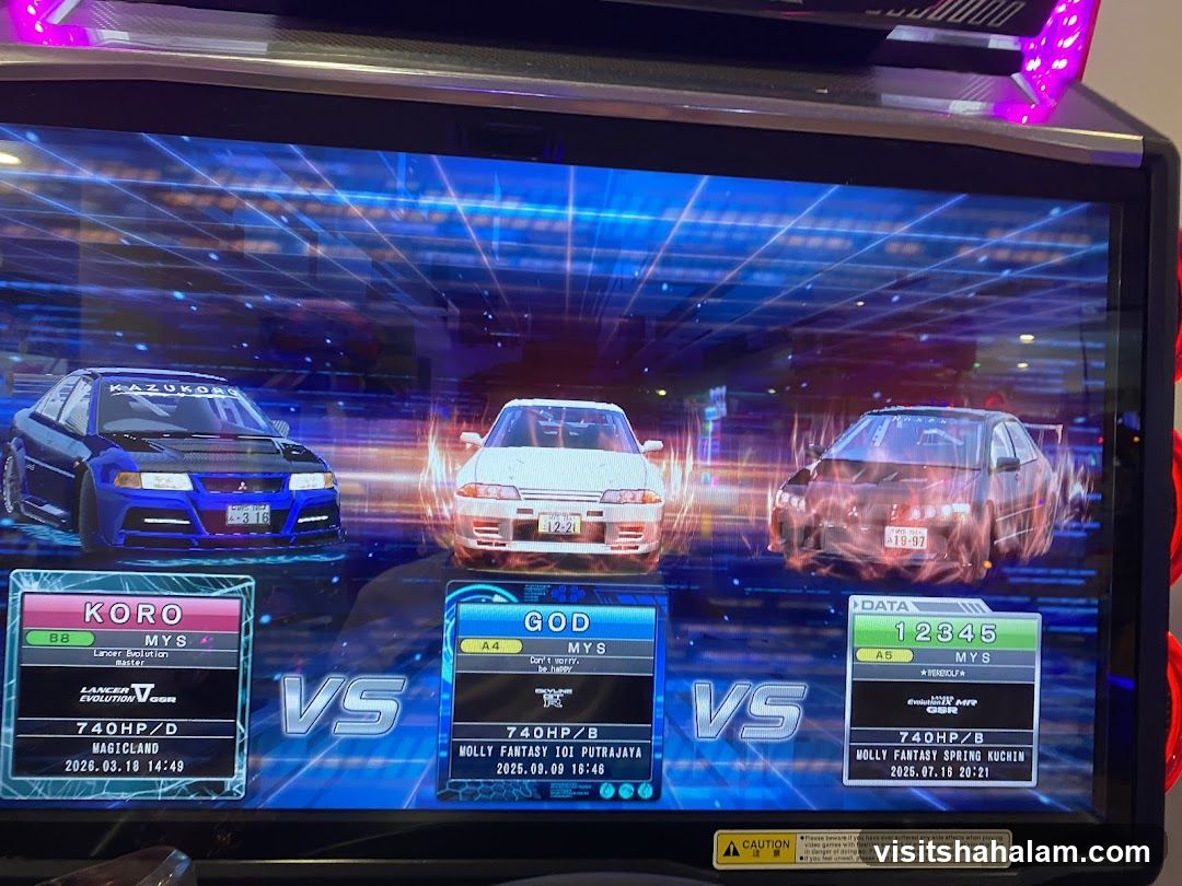 Racing Game Display