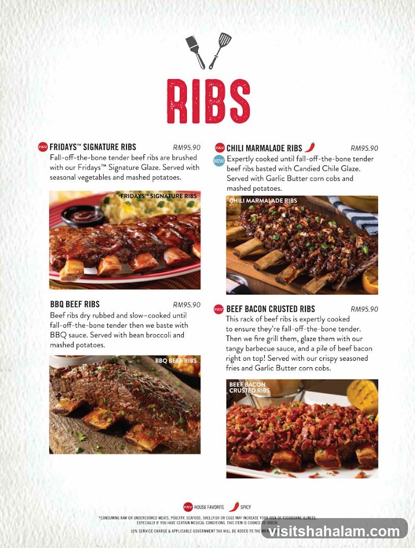 RIBS