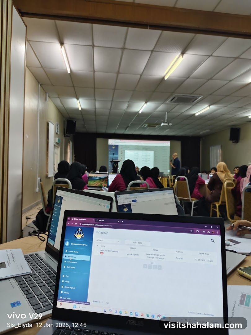 Amiro Technology Sdn Bhd