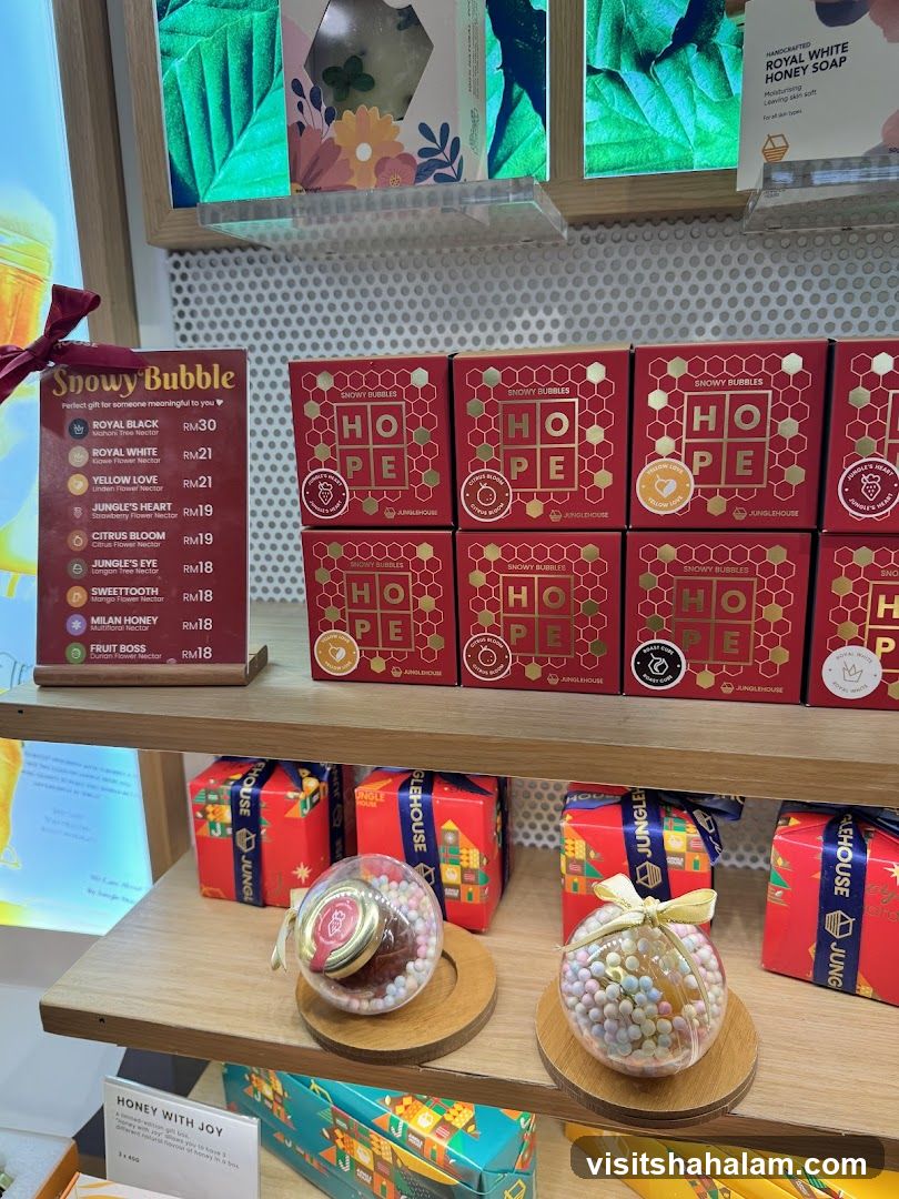 Product Display with Menu