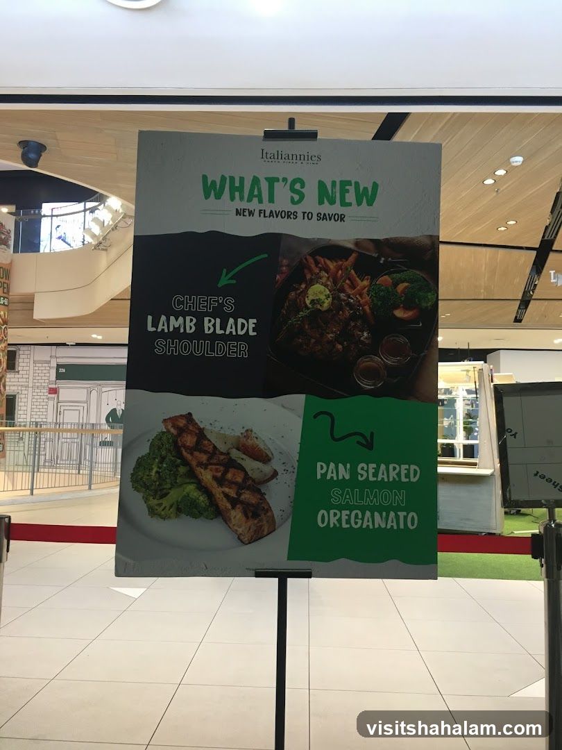 Italiannies What's New Menu
