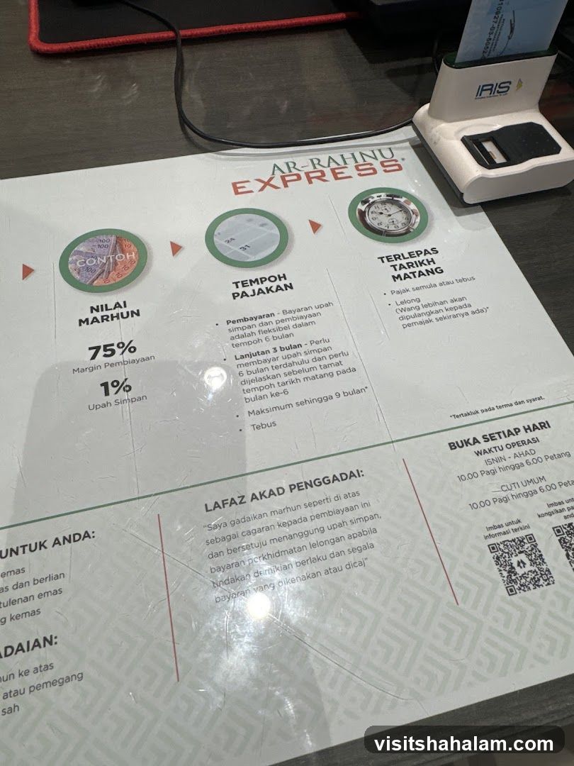 Ar-Rahnu Express Information Sheet