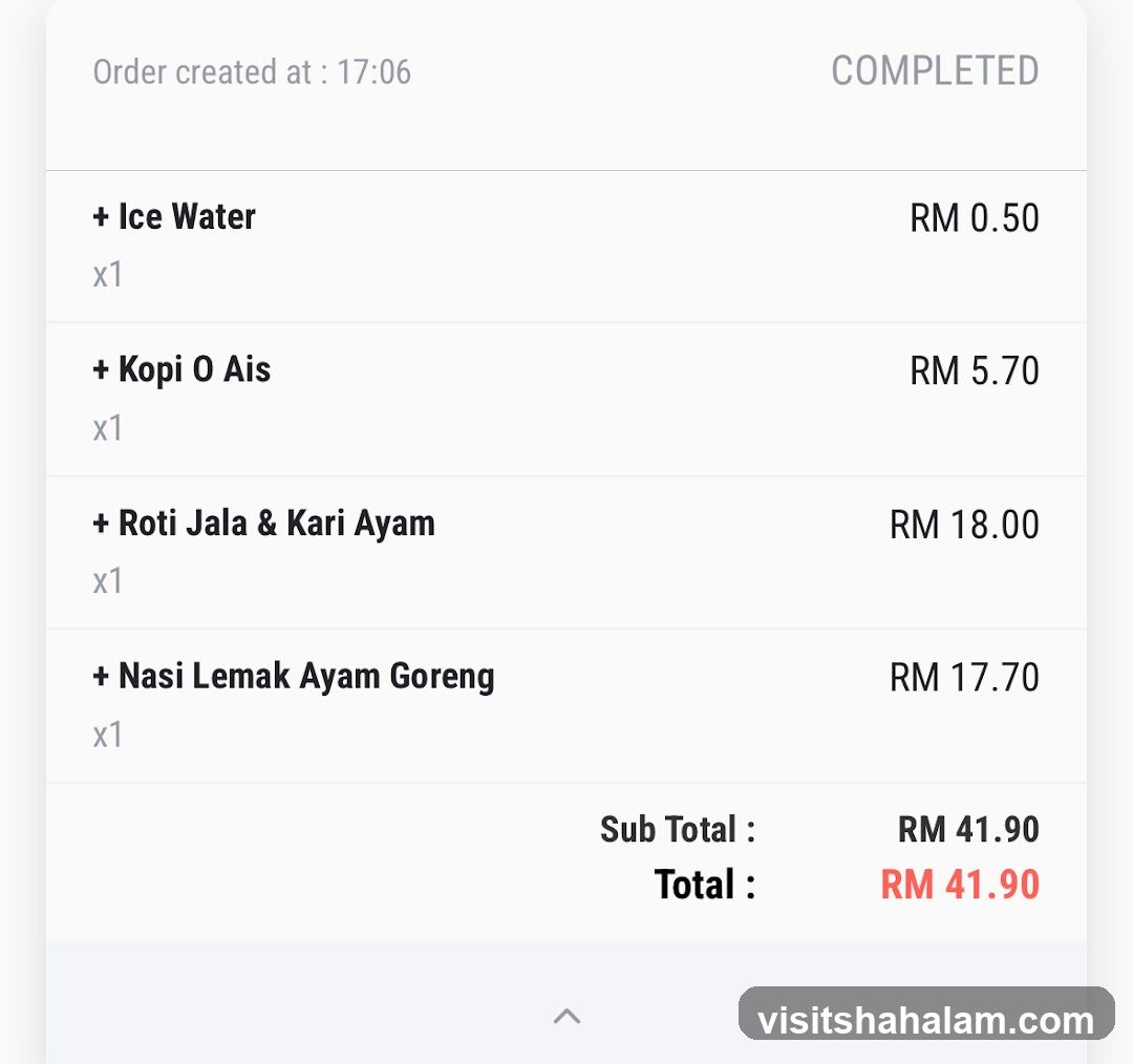 Order Details