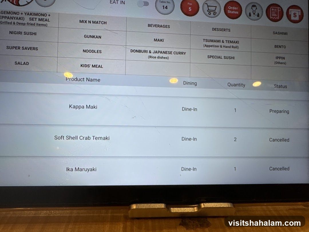 Order Details