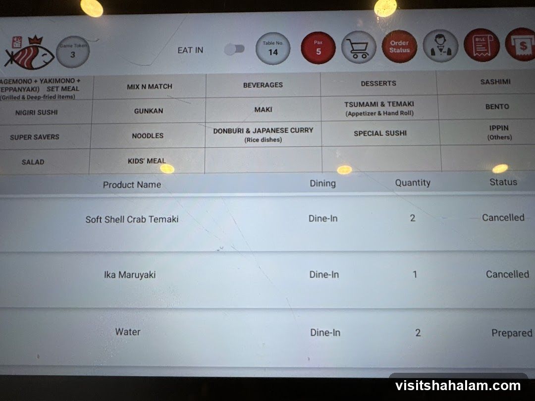 Order Details