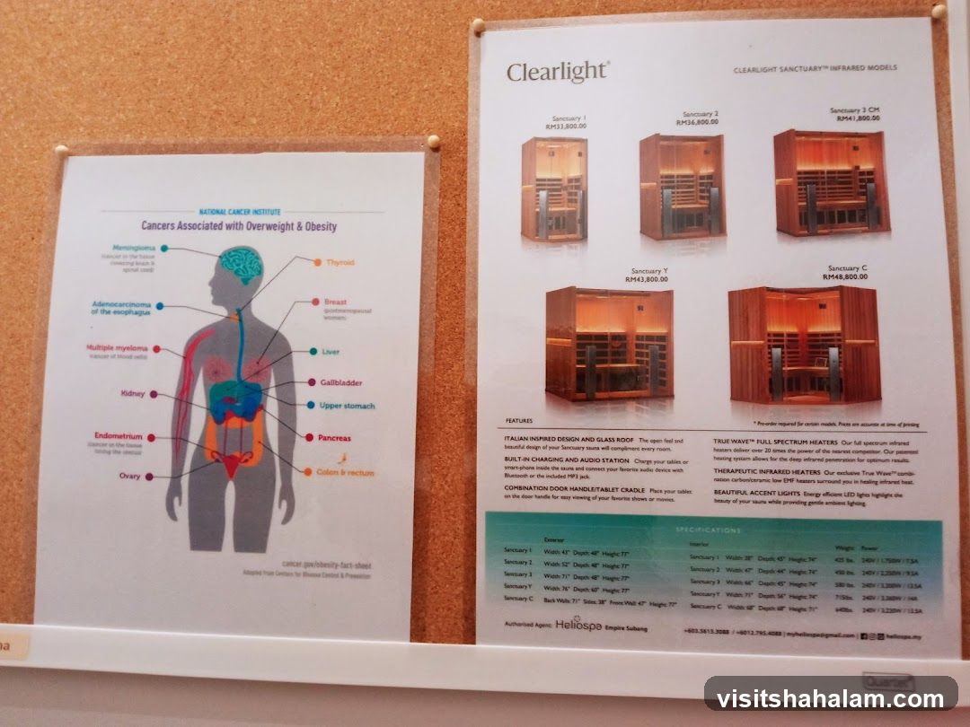 Clearlight Infrared Models and Health Information