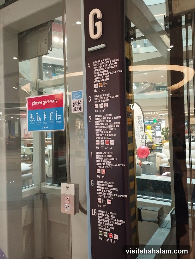 Mall Directory