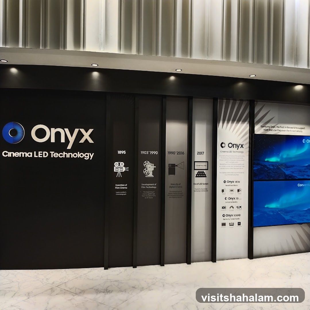 Onyx Cinema LED Technology Timeline