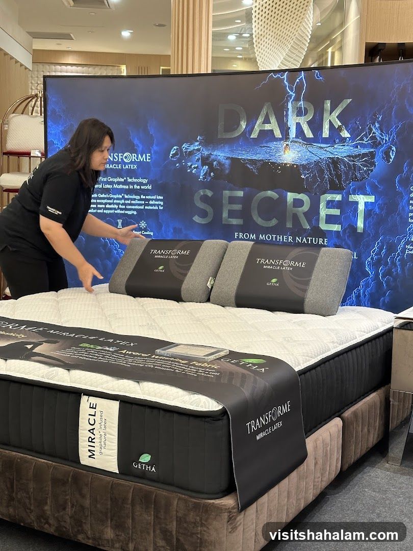 Mattress Display