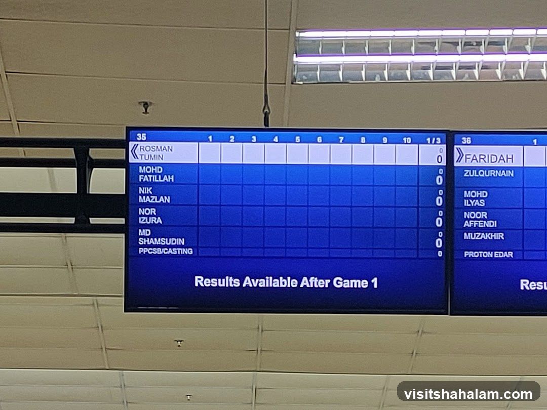 Bowling Scoreboard