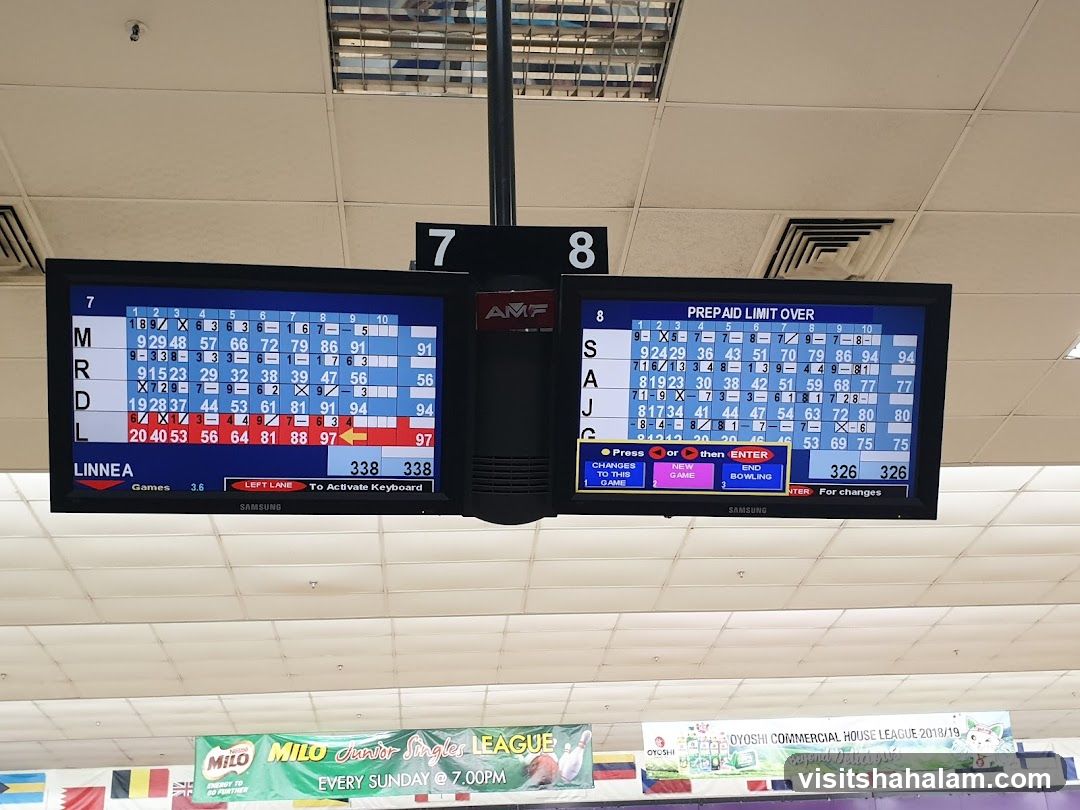Bowling Scoreboards