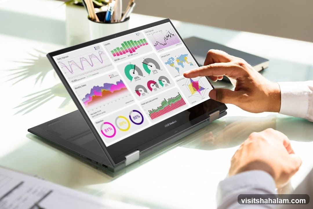 Laptop with Business Analytics Dashboard