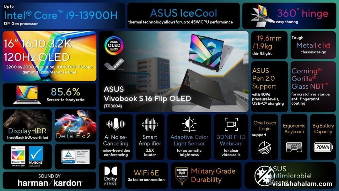 ASUS Vivobook S 16 Flip OLED (TP3604) Specifications