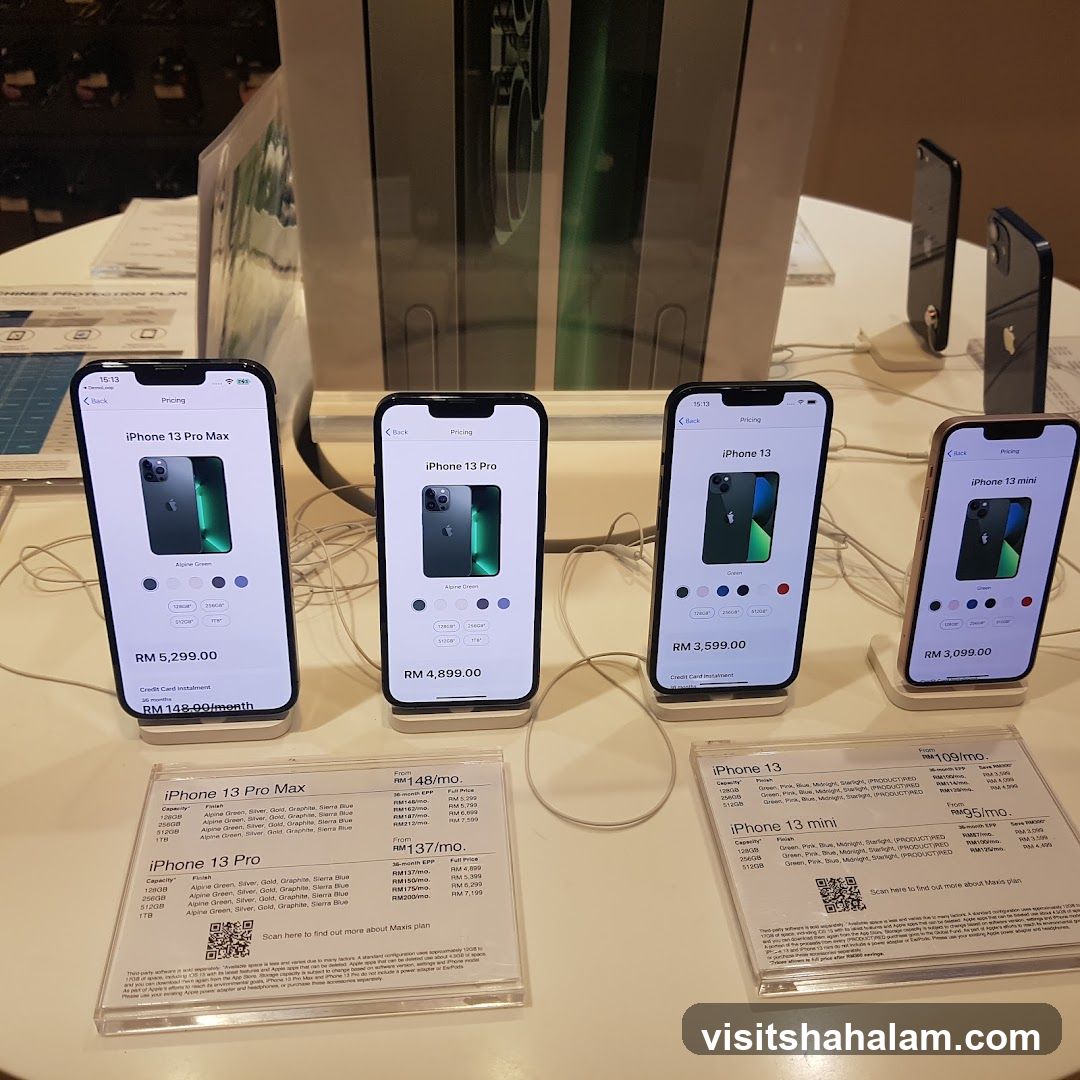 Apple iPhone 13 Series Display