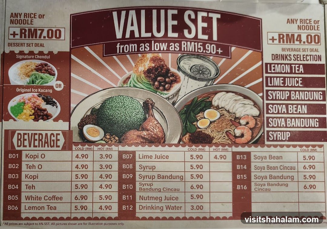 Value Set Menu