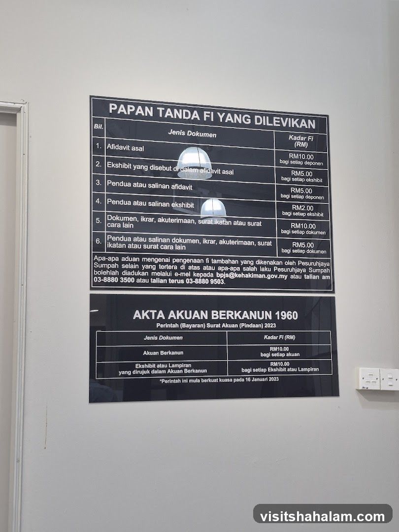Fees and Regulations Notice
