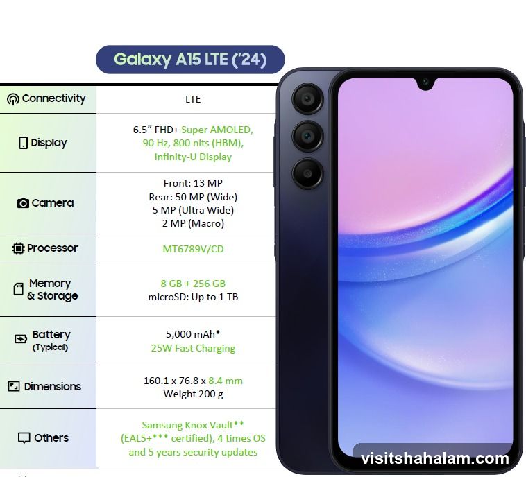 Galaxy A15 LTE ('24) Specifications