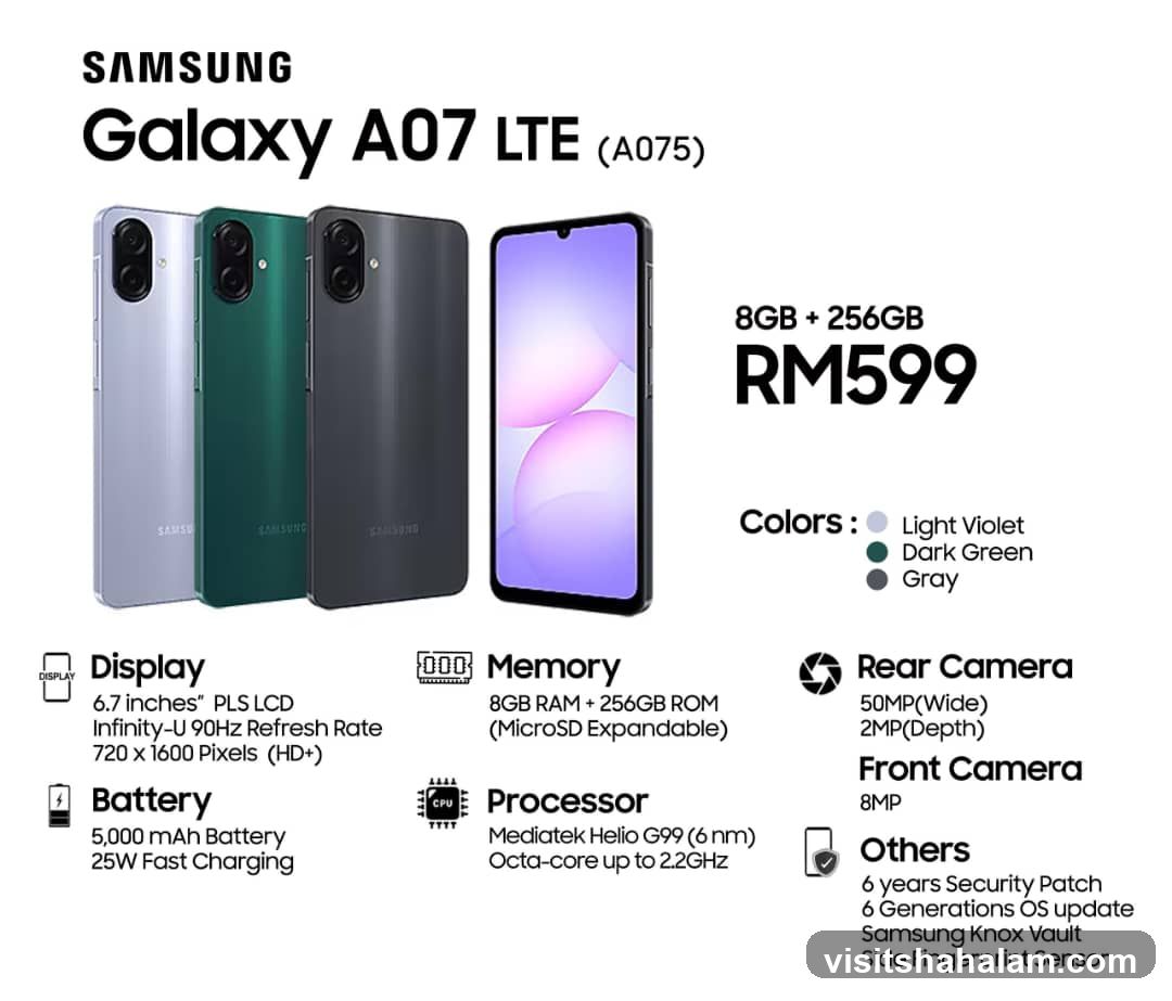 Samsung Galaxy A07 LTE (A075)