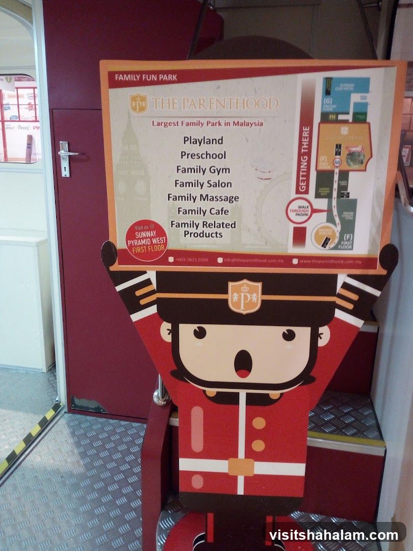 The Parenthood Family Fun Park Information Board