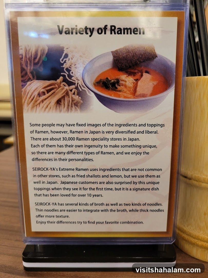 Variety of Ramen