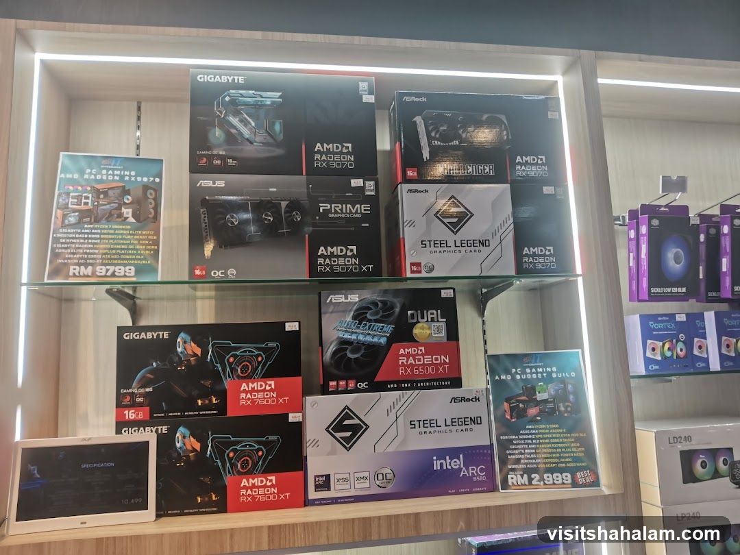 Computer Components Display