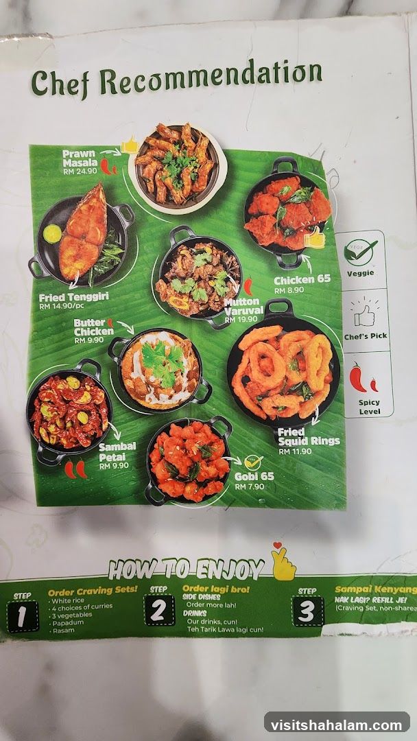 Chef Recommendation