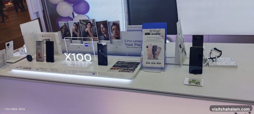 Smartphone Display