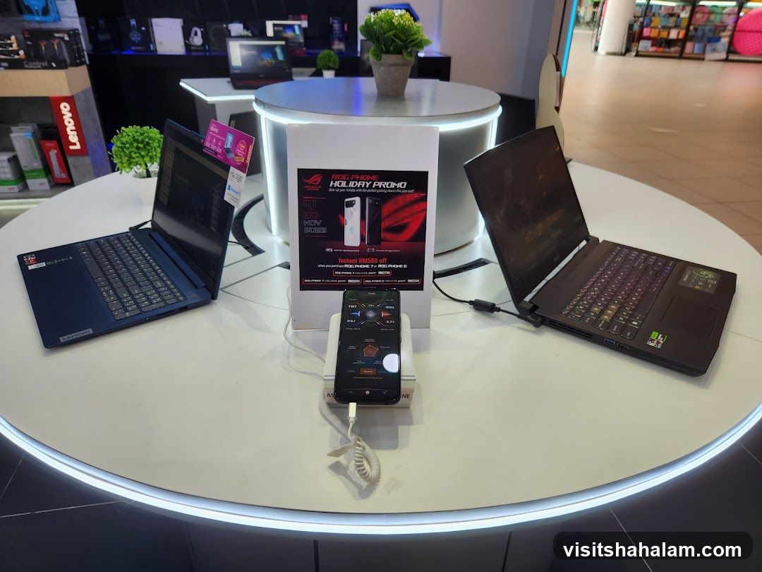 Electronics Display