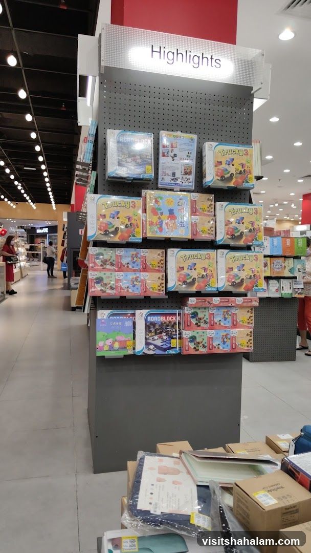 Highlights Display