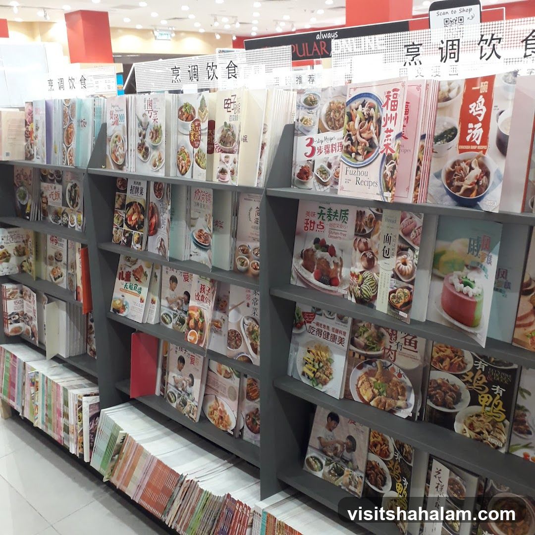 Cookbooks on Display