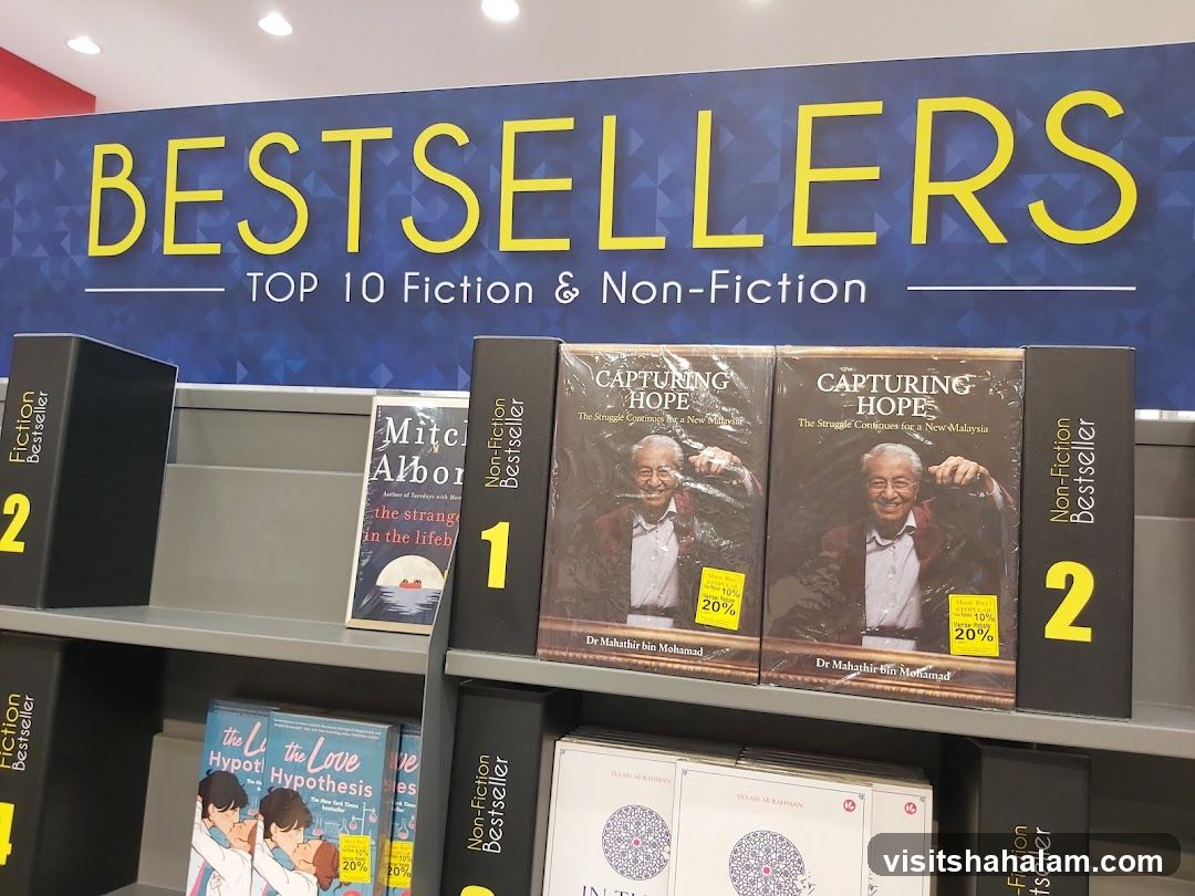 Bestsellers Display