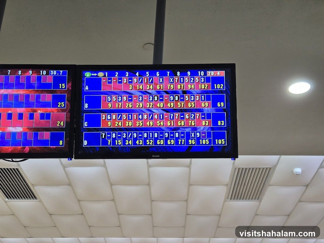 Bowling Scoreboard
