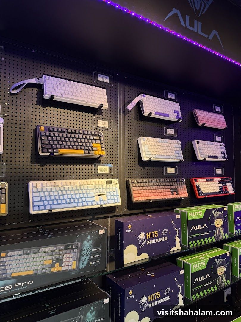 Keyboard Display