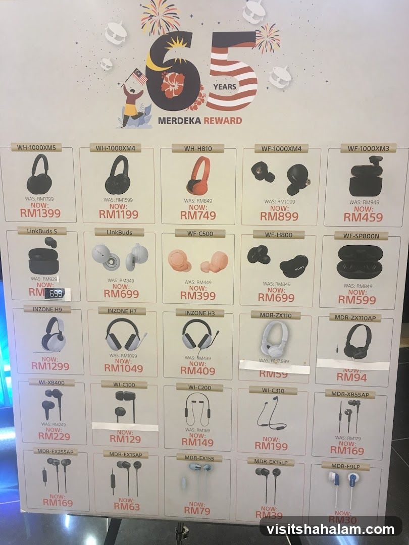 Merdeka Reward Promotion