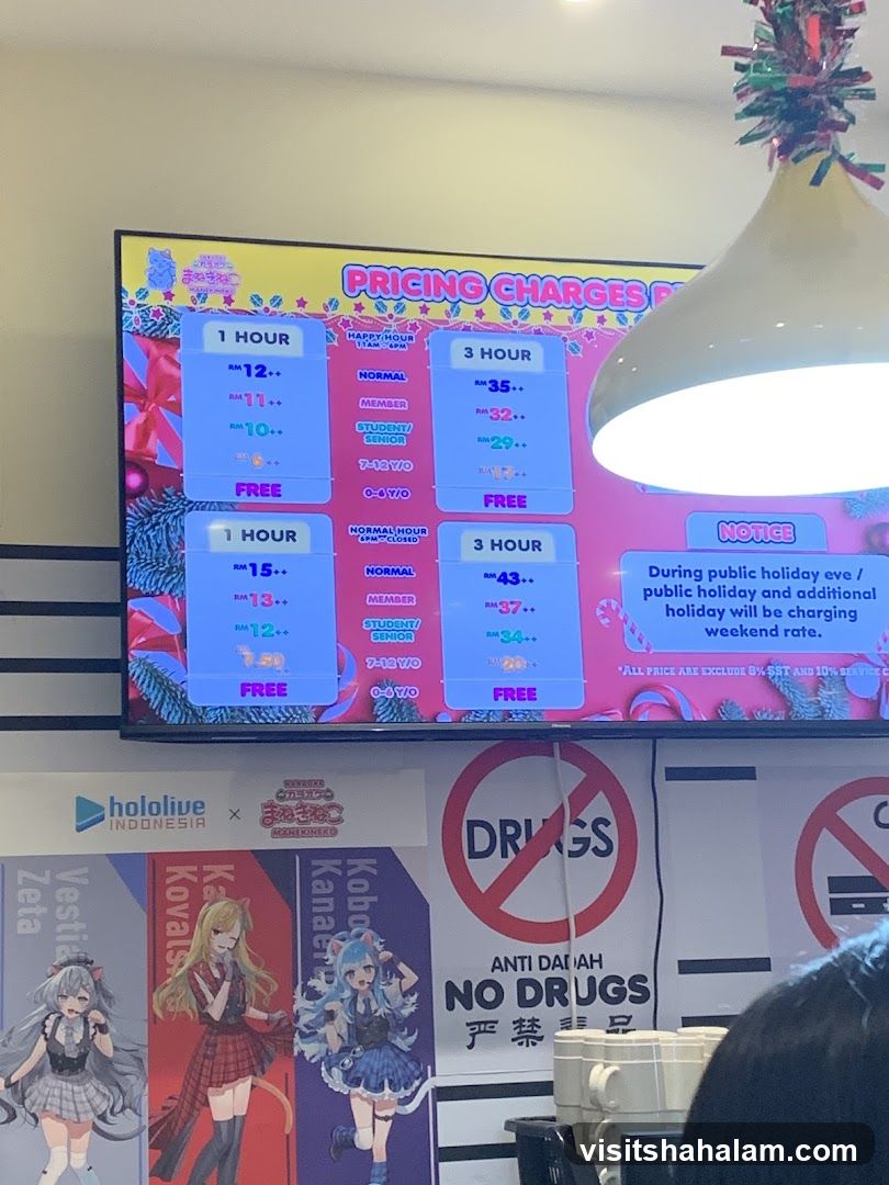 Pricing Charges