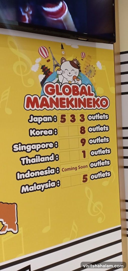 Global Manekineko Outlets