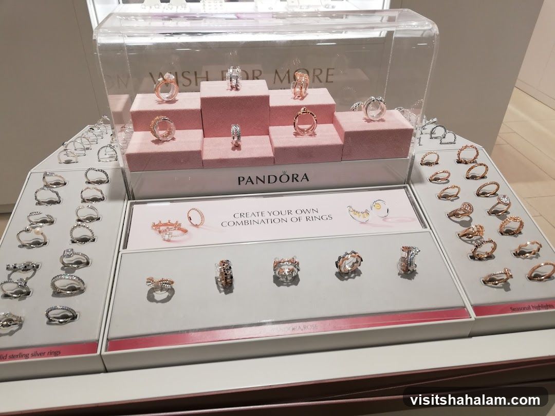 Pandora Ring Display