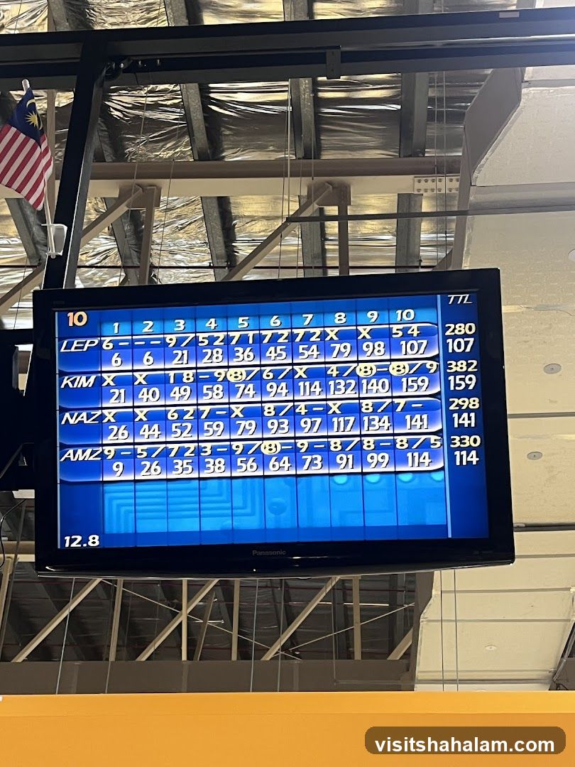 Bowling Scoreboard