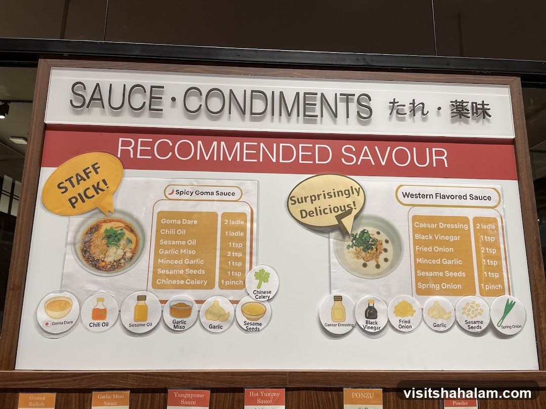 Sauce Condiments Recommended Savour