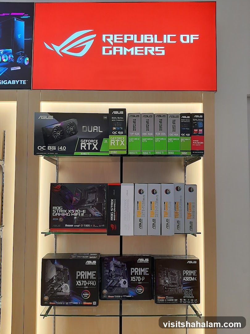 Computer Components Display