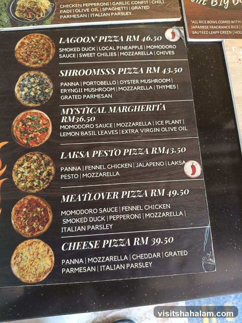 Pizza Menu