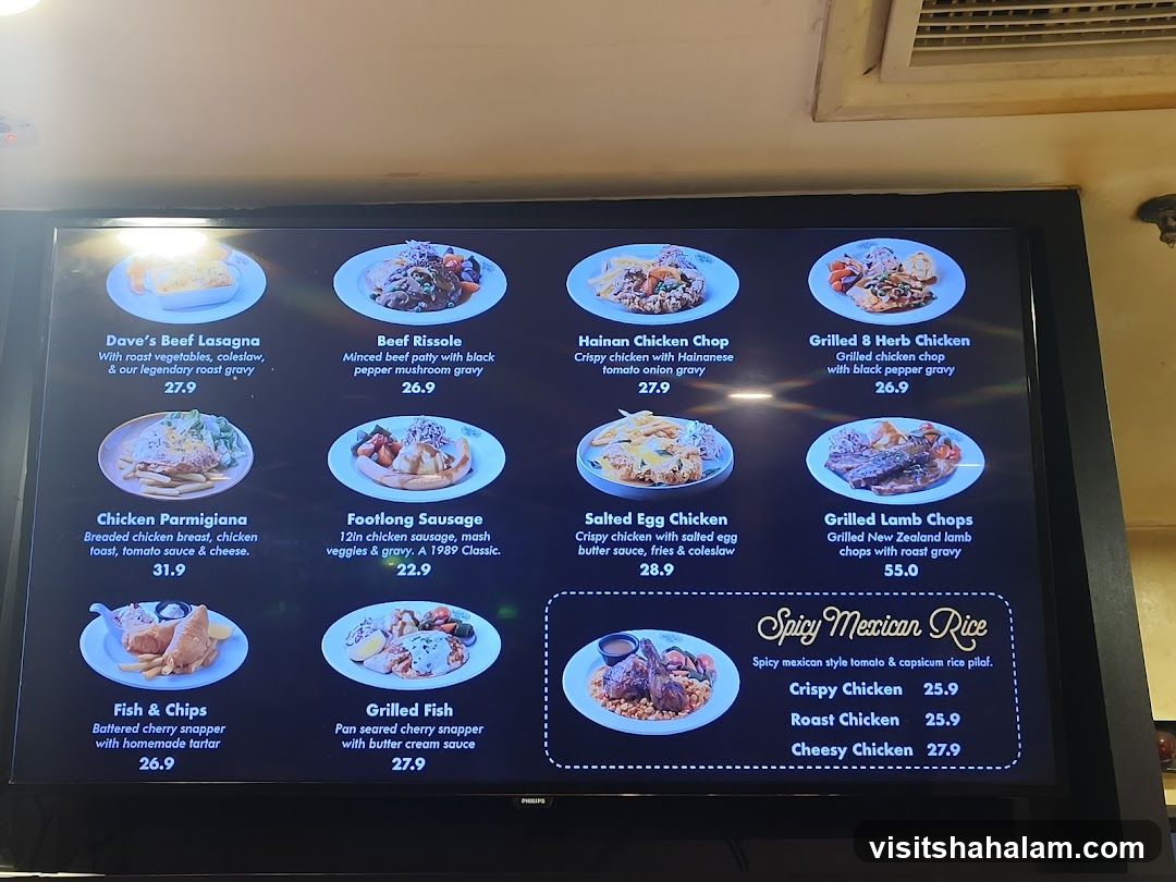 Menu Display