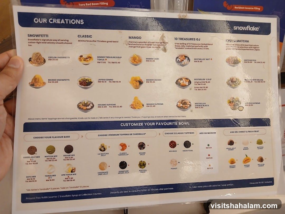 OUR CREATIONS