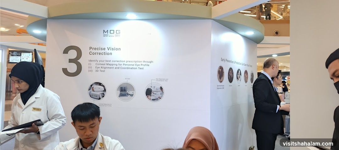 MOG Optical Vision Correction Display