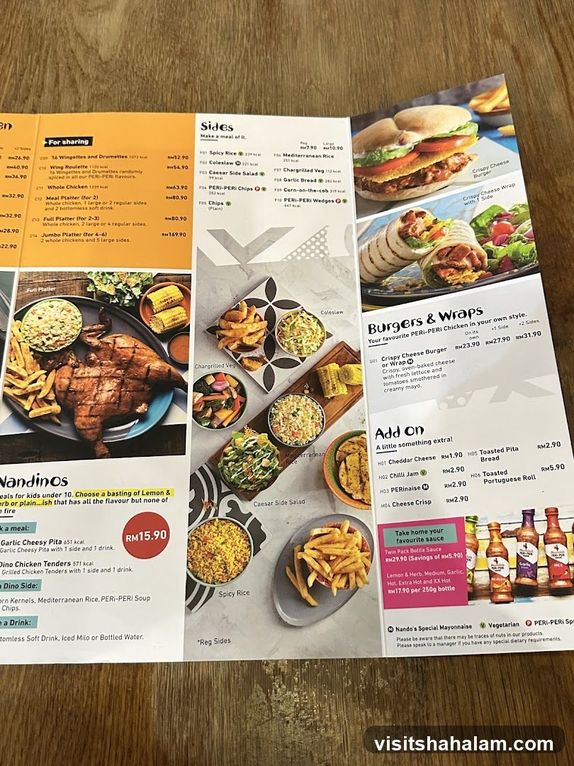 Nando's Menu