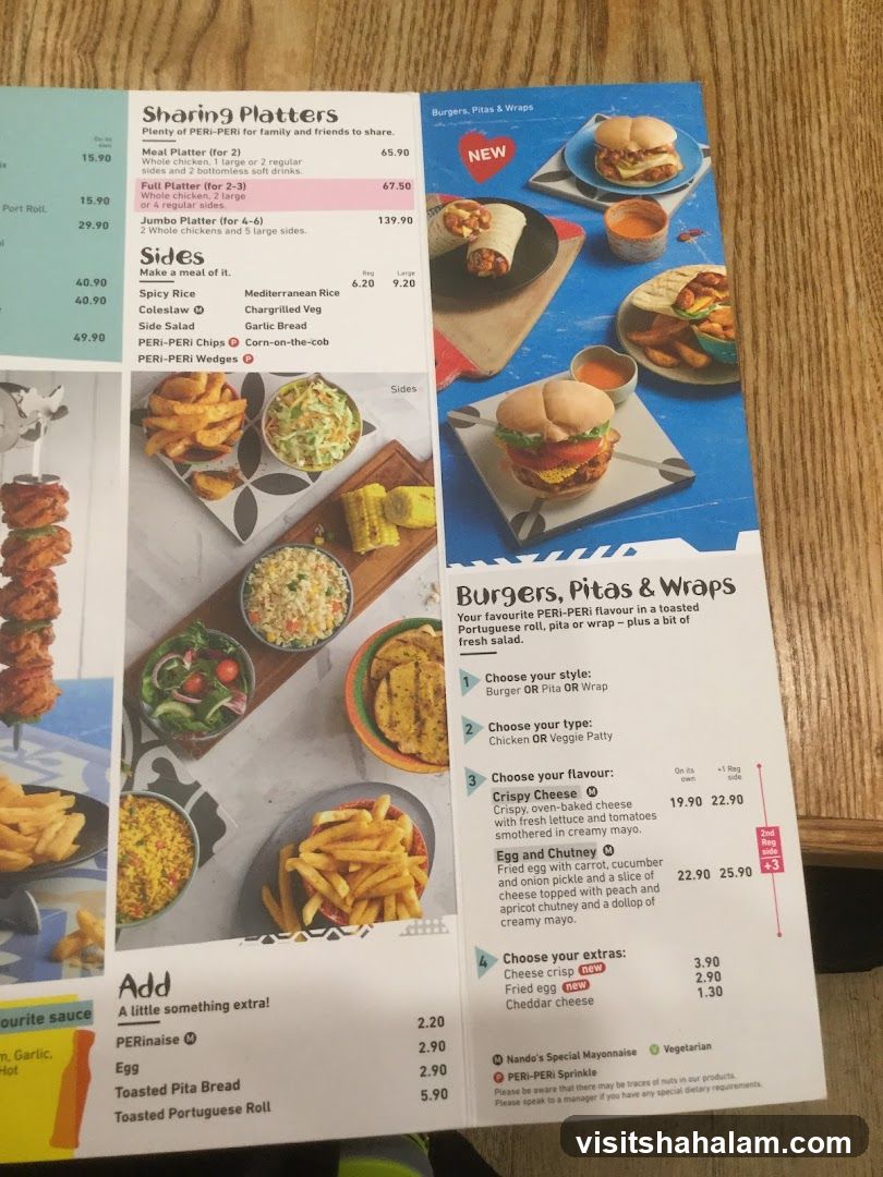 Burgers, Pitas & Wraps