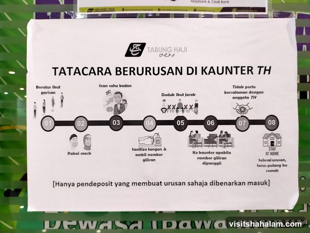 Tabung Haji Counter Procedures