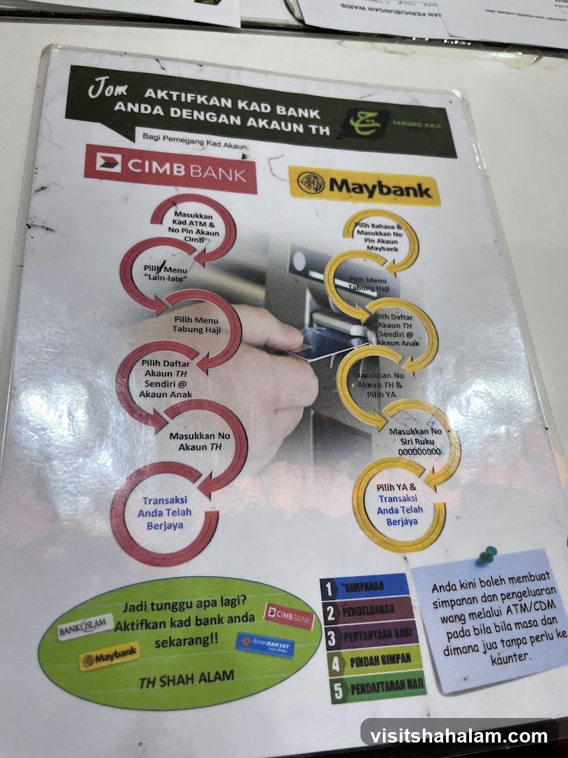 Bank Card Activation Guide