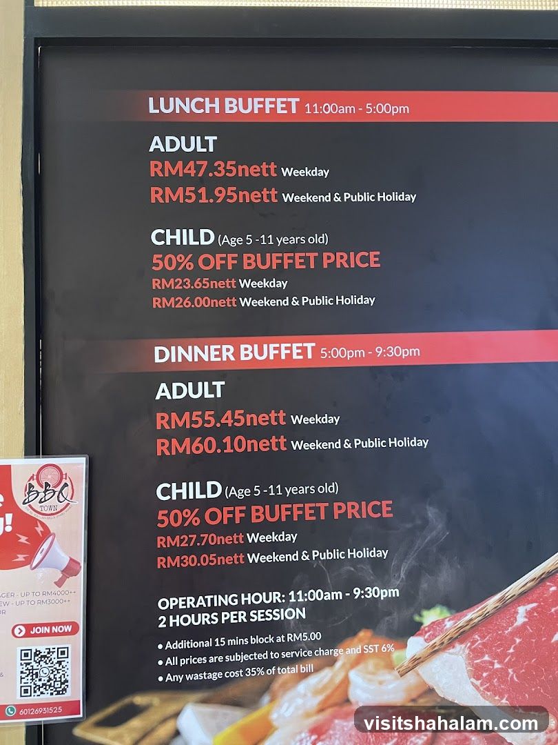 Buffet Prices