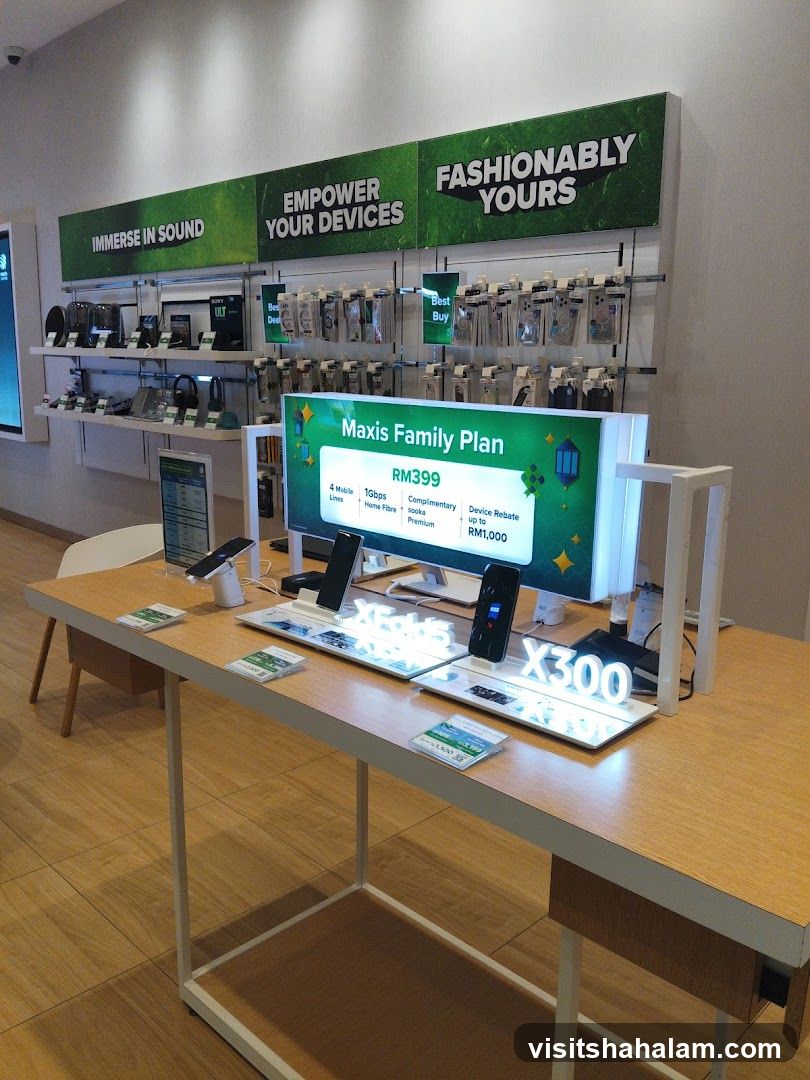 Maxis Family Plan Display